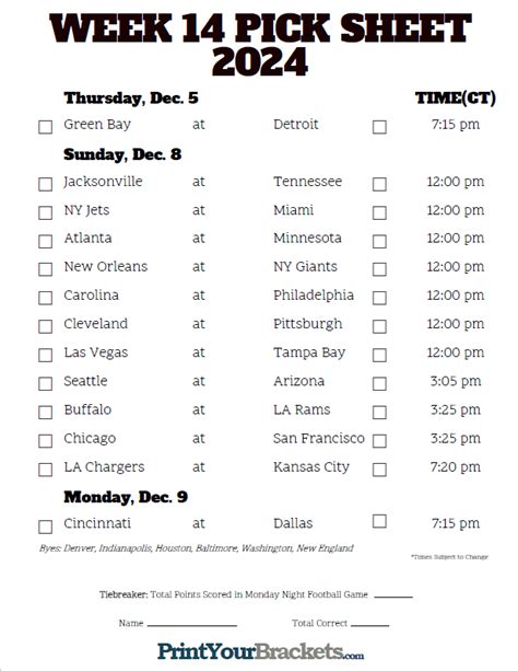 nfl week 14 spreads